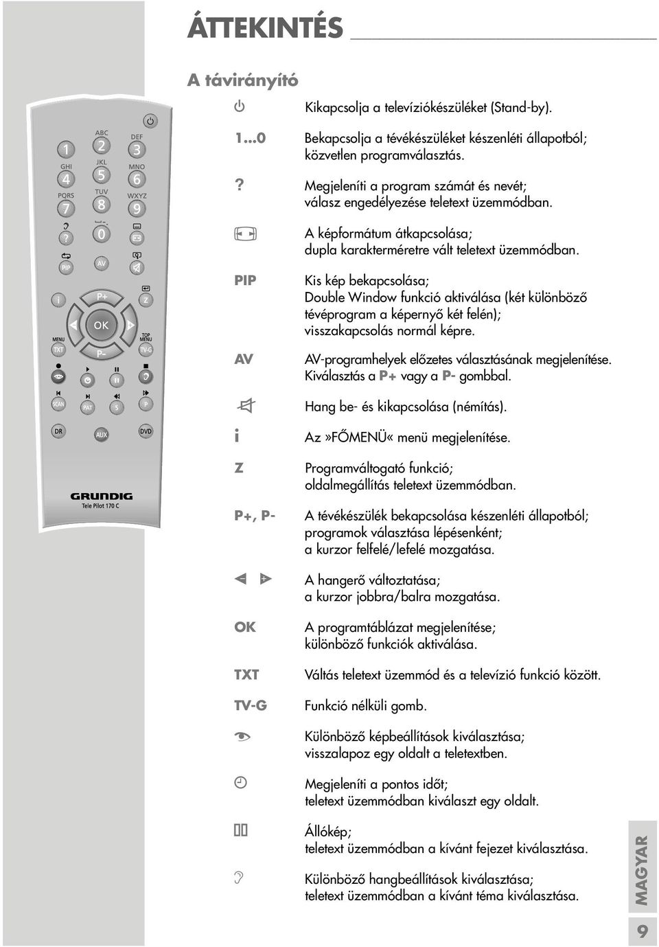 Kis kép bekapcsolása; Double Window funkció aktiválása (két különböző tévéprogram a képernyő két felén); visszakapcsolás normál képre. AV-programhelyek előzetes választásának megjelenítése.