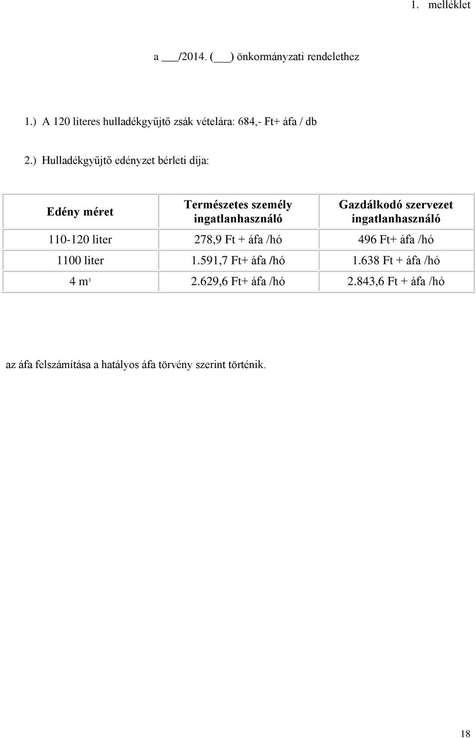 ) Hulladékgyűjtő edényzet bérleti díja: Edény méret Természetes személy ingatlanhasználó Gazdálkodó szervezet