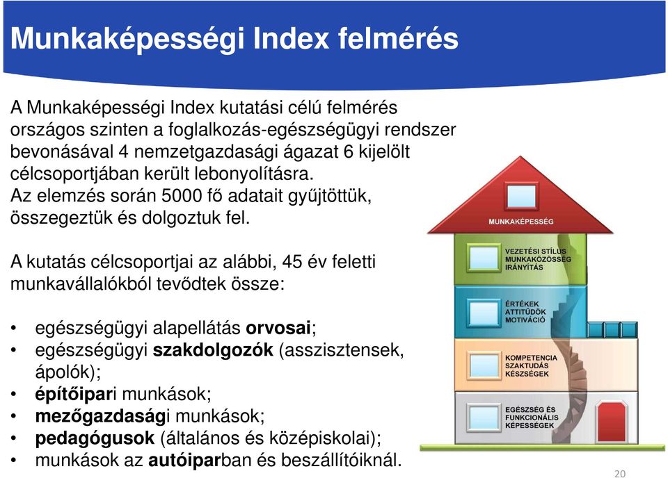 A kutatás célcsoportjai az alábbi, 45 év feletti munkavállalókból tevődtek össze: egészségügyi alapellátás orvosai; egészségügyi szakdolgozók