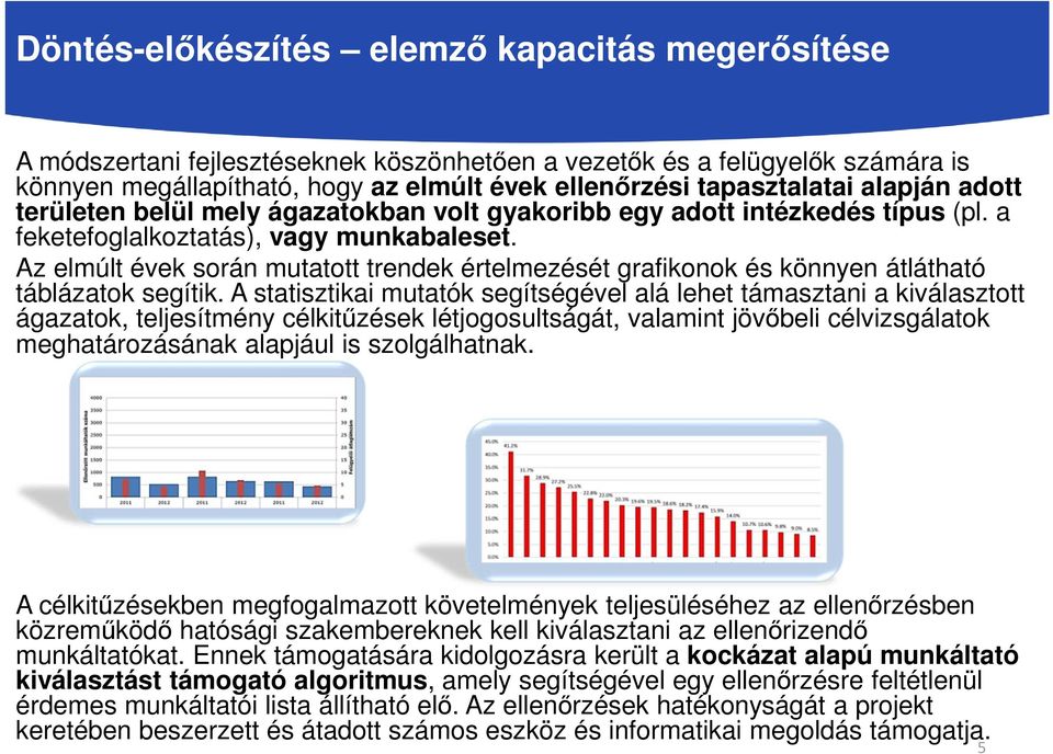 Az elmúlt évek során mutatott trendek értelmezését grafikonok és könnyen átlátható táblázatok segítik.