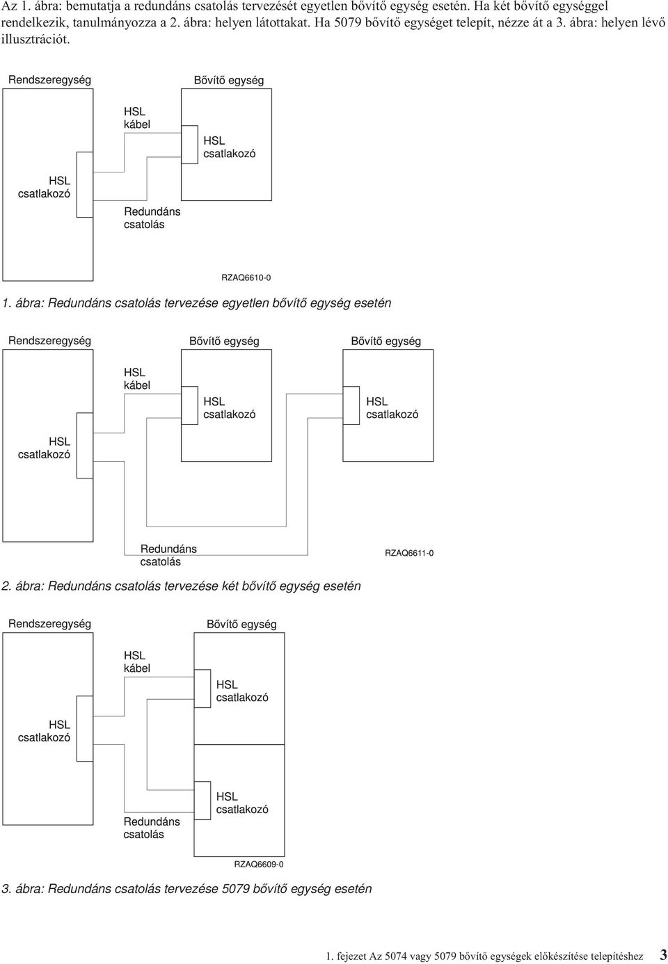 ábra: helyen léő illusztrációt. 1. ábra: Redundáns csatolás terezése egyetlen bőítő egység esetén 2.