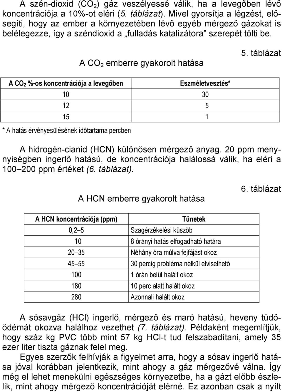 A CO 2 emberre gyakorolt hatása 5.