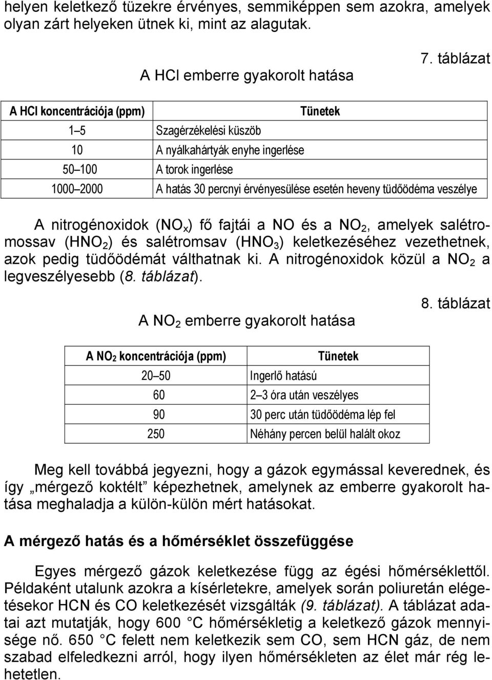 veszélye A nitrogénoxidok (NO x ) fő fajtái a NO és a NO 2, amelyek salétromossav (HNO 2 ) és salétromsav (HNO 3 ) keletkezéséhez vezethetnek, azok pedig tüdőödémát válthatnak ki.