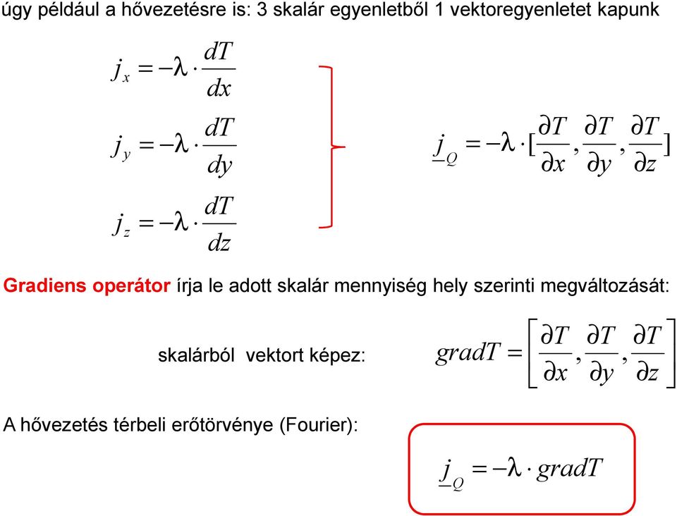 skalár mennység hely szernt megváltozását:, T y, T z ] skalárból