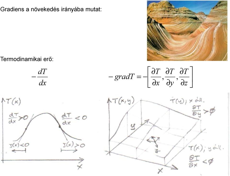 mutat: Termodnamka