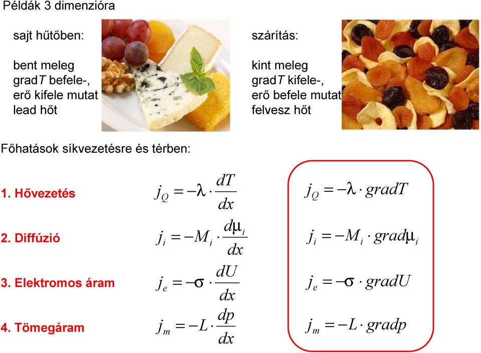 Főhatások síkvezetésre és térben: 1. Hővezetés 2. Dffúzó 3.