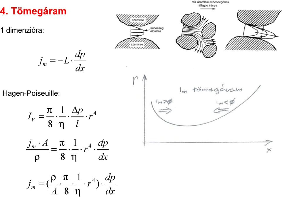 1 η p l r 4 A π 1 = r 4 ρ 8