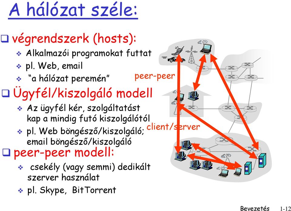 kap a mindig futó kiszolgálótól client/server pl.