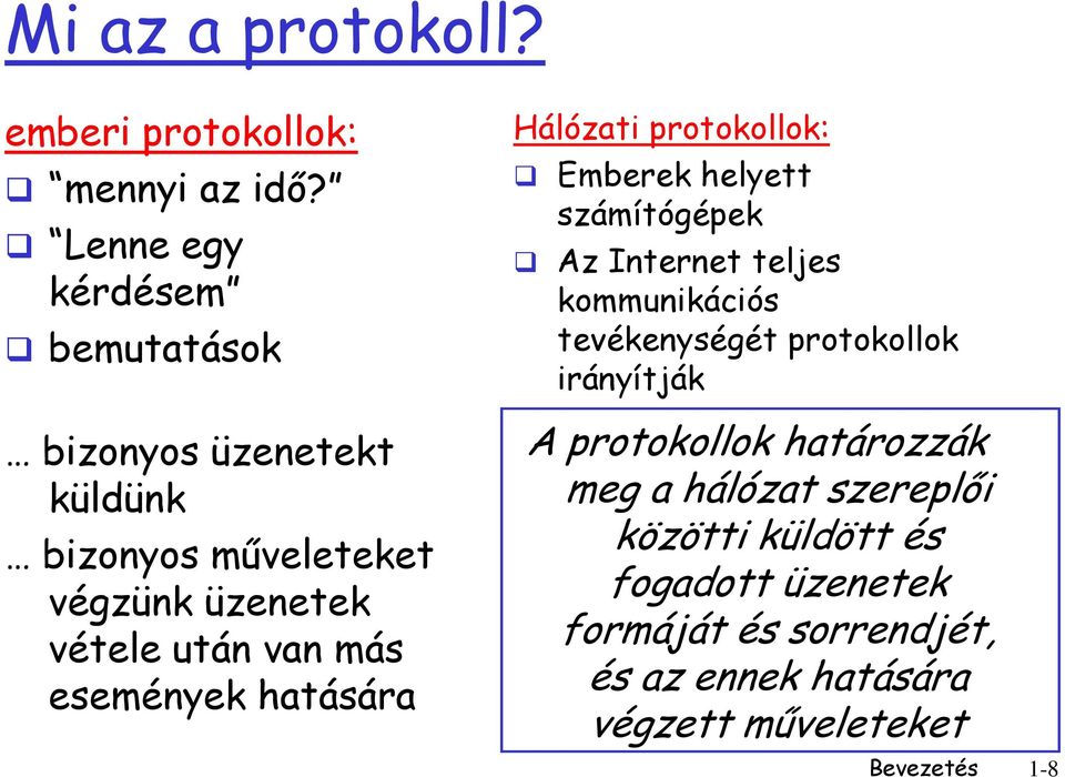 események hatására Hálózati protokollok: Emberek helyett számítógépek Az Internet teljes kommunikációs tevékenységét