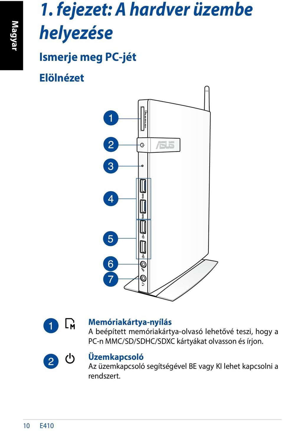 hogy a PC-n MMC/SD/SDHC/SDXC kártyákat olvasson és írjon.