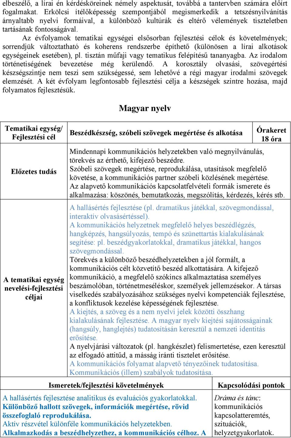 Az évfolyamok tematikai egységei elsősorban fejlesztési célok és követelmények; sorrendjük változtatható és koherens rendszerbe építhető (különösen a lírai alkotások egységeinek esetében), pl.