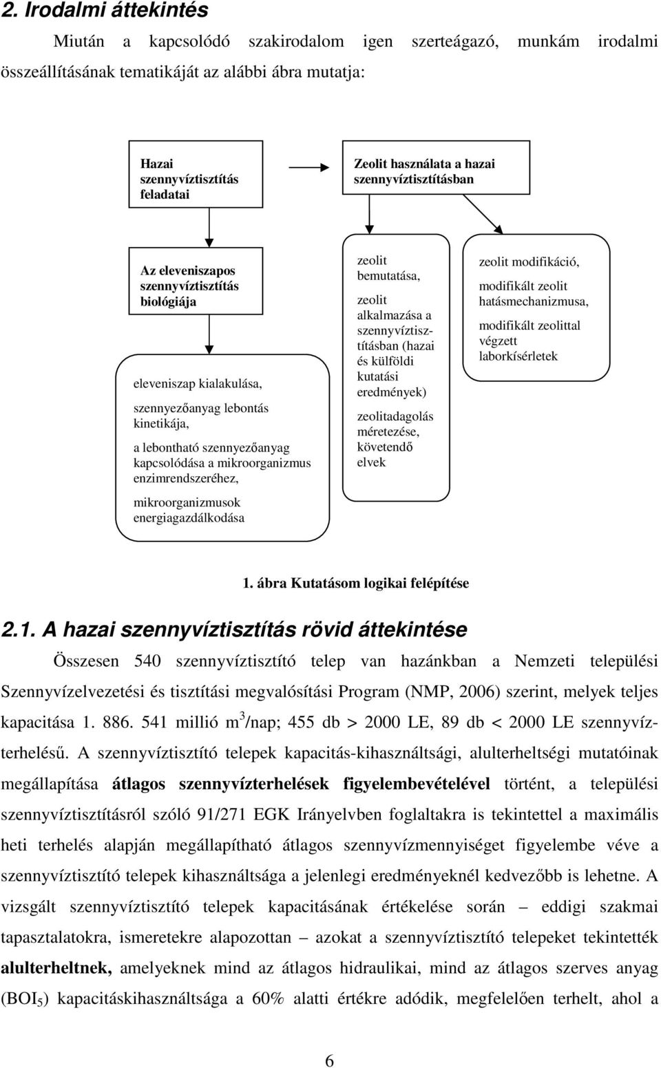 enzimrendszeréhez, mikroorganizmusok energiagazdálkodása zeolit bemutatása, zeolit alkalmazása a szennyvíztisztításban (hazai és külföldi kutatási eredmények) zeolitadagolás méretezése, követendı