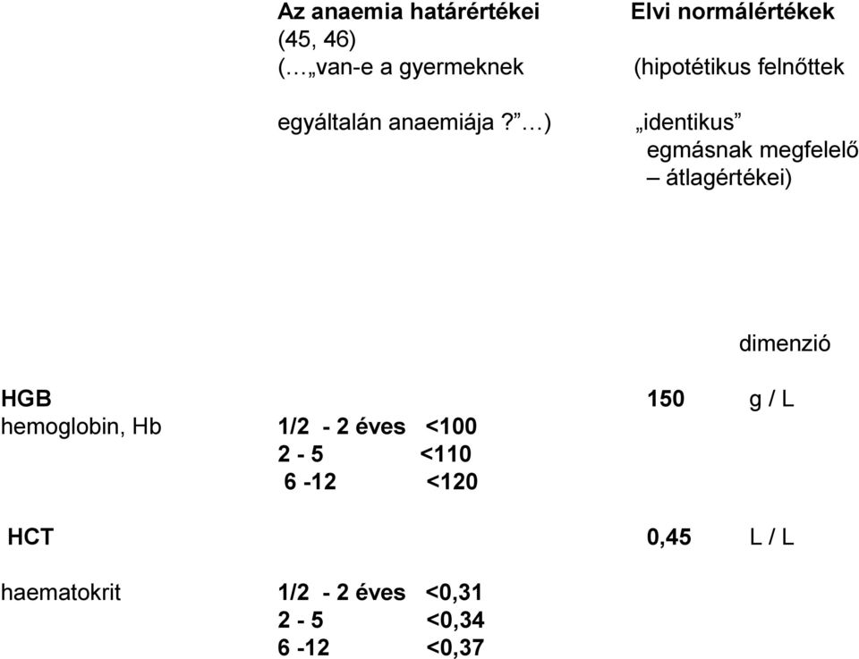 ) identikus egmásnak megfelelő átlagértékei) (hipotétikus felnőttek