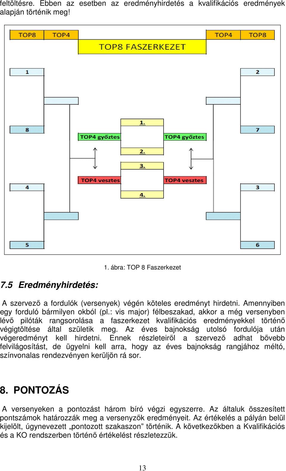 : vis major) félbeszakad, akkor a még versenyben lévő pilóták rangsorolása a faszerkezet kvalifikációs eredményekkel történő végigtöltése által születik meg.