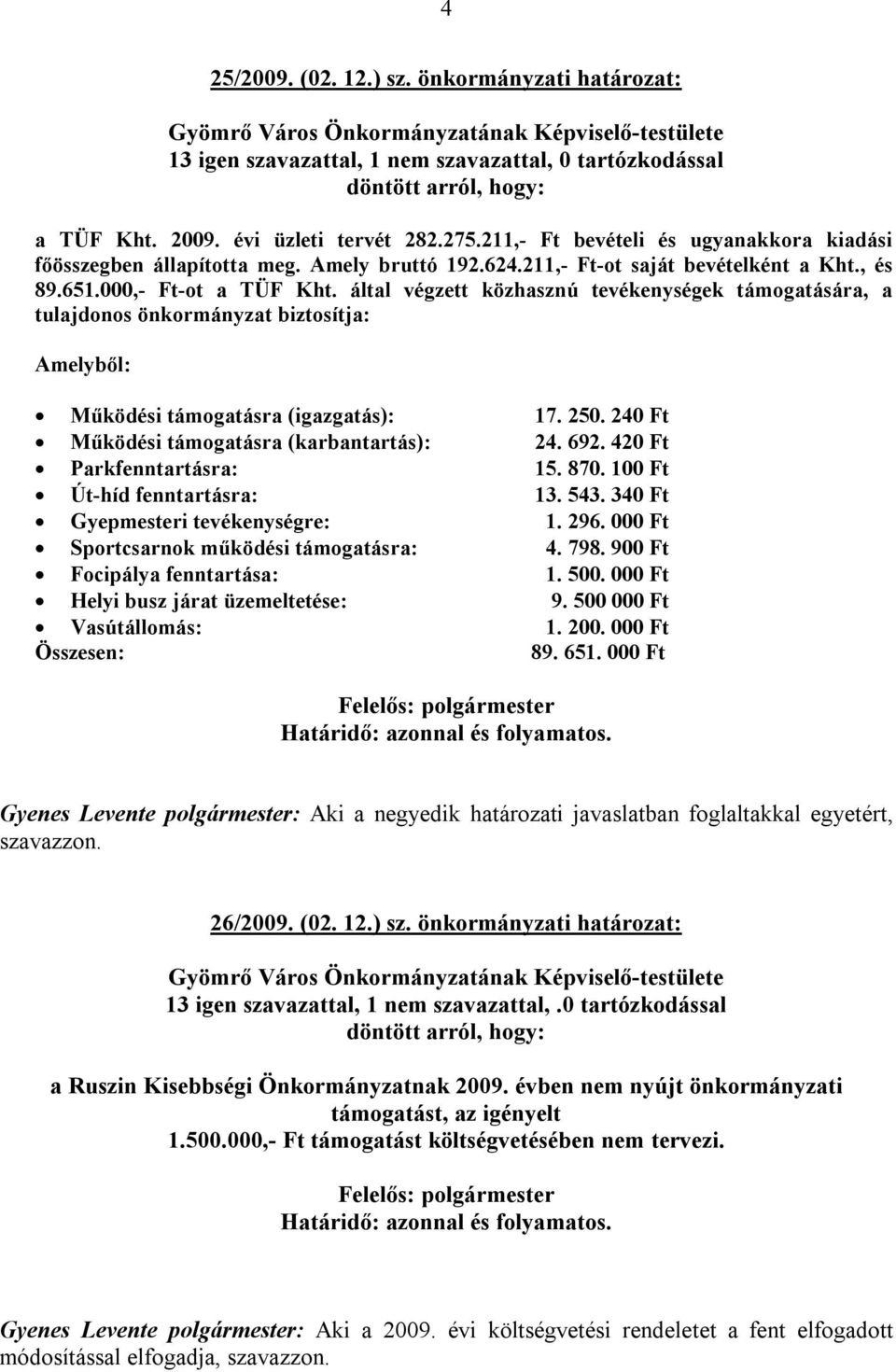által végzett közhasznú tevékenységek támogatására, a tulajdonos önkormányzat biztosítja: Amelyből: Működési támogatásra (igazgatás): 17. 250. 240 Ft Működési támogatásra (karbantartás): 24. 692.