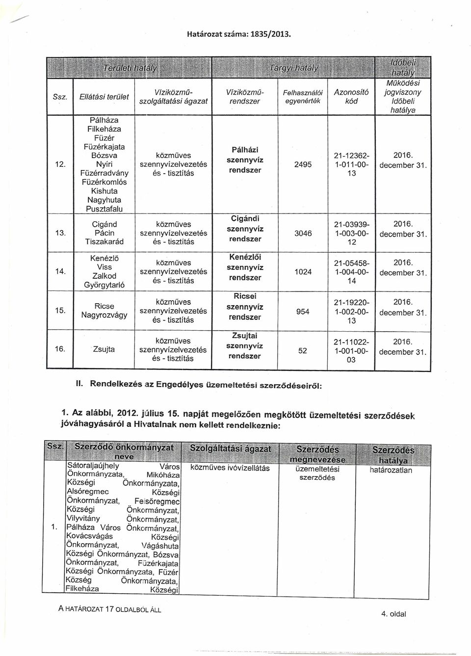 Cigándi Cigánd közműves 21-03939- 2016. szennyvíz Pácin szennyvízelvezetés 3046 1-003-00- december 31. Tiszakarád és - rendszer 12 14. 15.