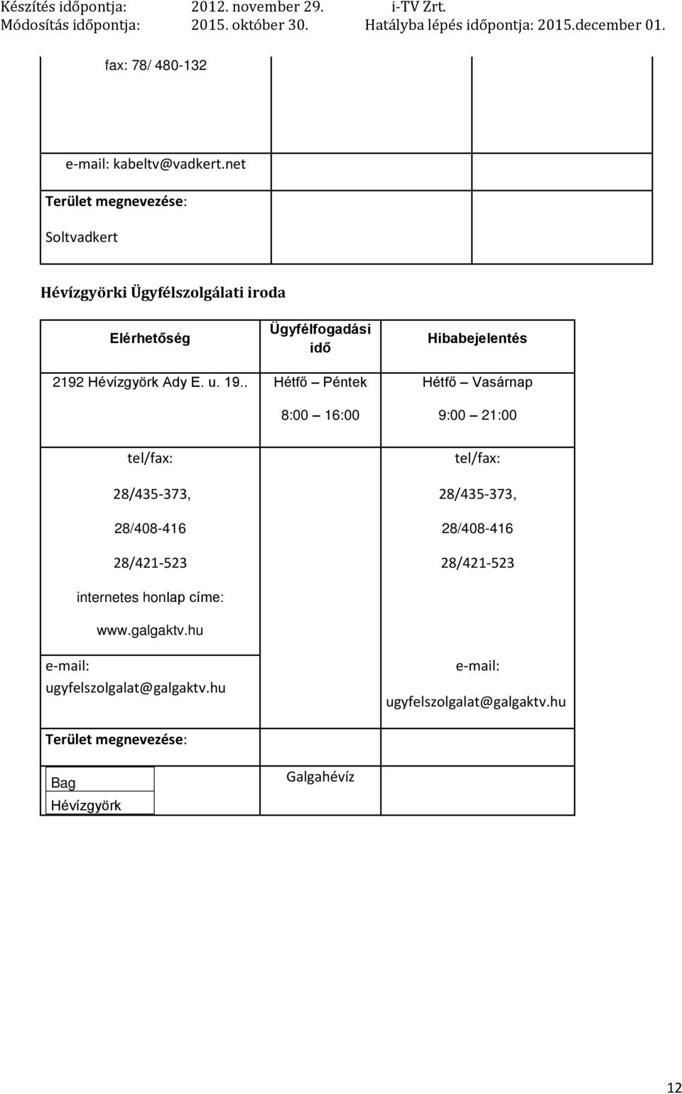 2192 Hévízgyörk Ady E. u. 19.