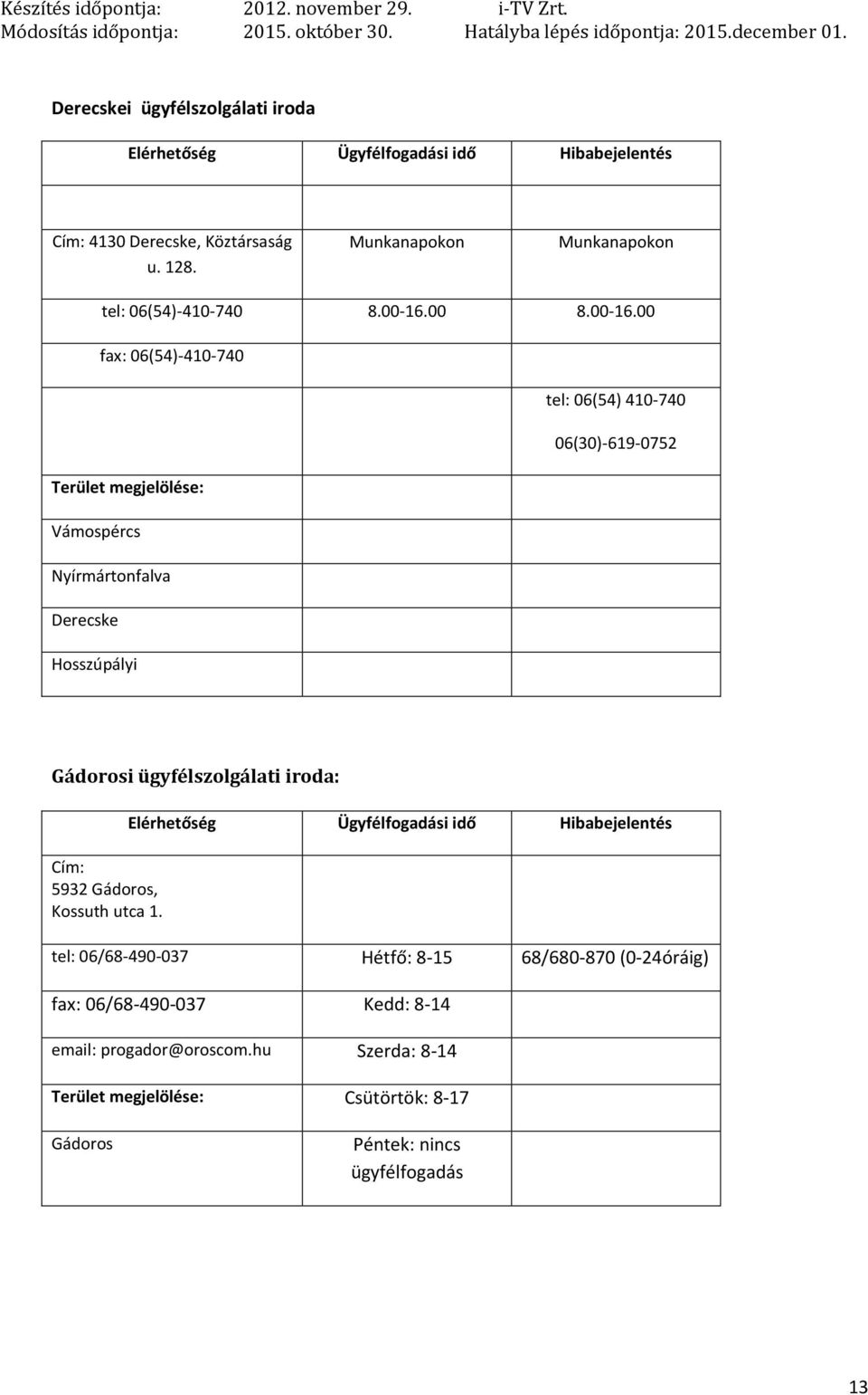 00 fax: 06(54)-410-740 tel: 06(54) 410-740 06(30)-619-0752 Vámospércs Nyírmártonfalva Derecske Hosszúpályi