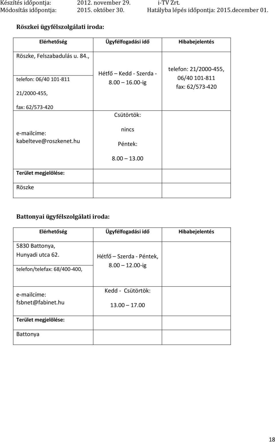 00 16.00-ig Csütörtök: nincs Péntek: 8.00 13.