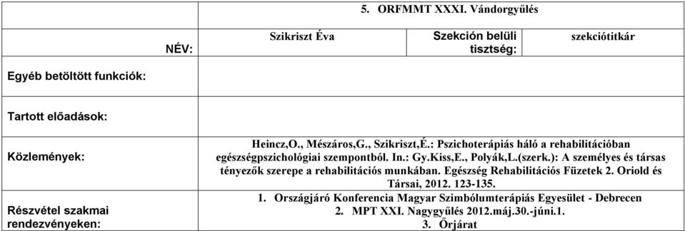 rendezvényeken: Heincz,O., Mészáros,G., Szikriszt,É.: Pszichoterápiás háló a rehabilitációban egészségpszichológiai szempontból. In.: Gy.Kiss,E.