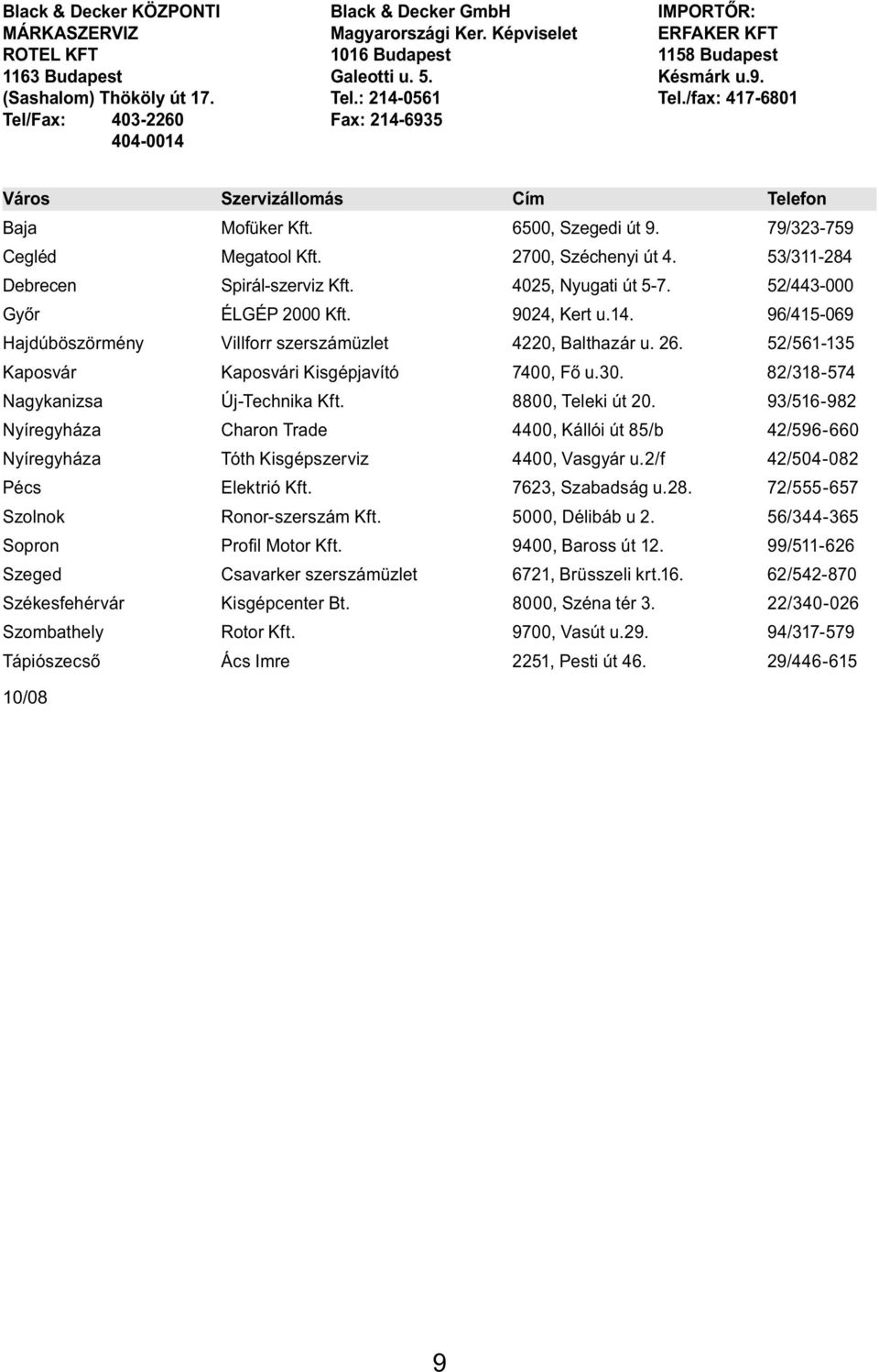 79/323-759 Cegléd Megatool Kft. 2700, Széchenyi út 4. 53/311-284 Debrecen Spirál-szerviz Kft. 4025, Nyugati út 5-7. 52/443-000 Győr ÉLGÉP 2000 Kft. 9024, Kert u.14.