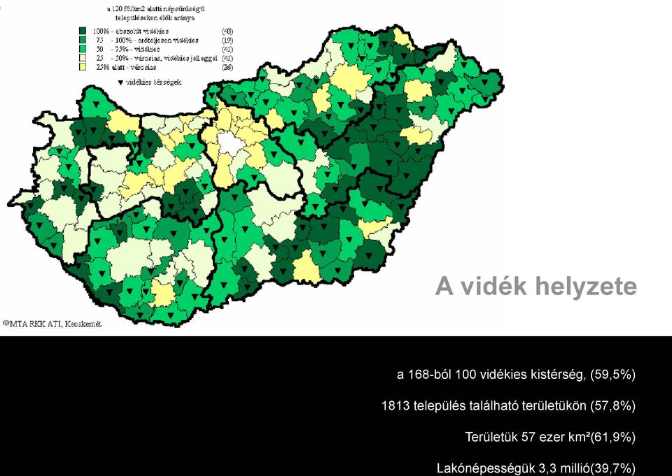 található területükön (57,8%) Területük