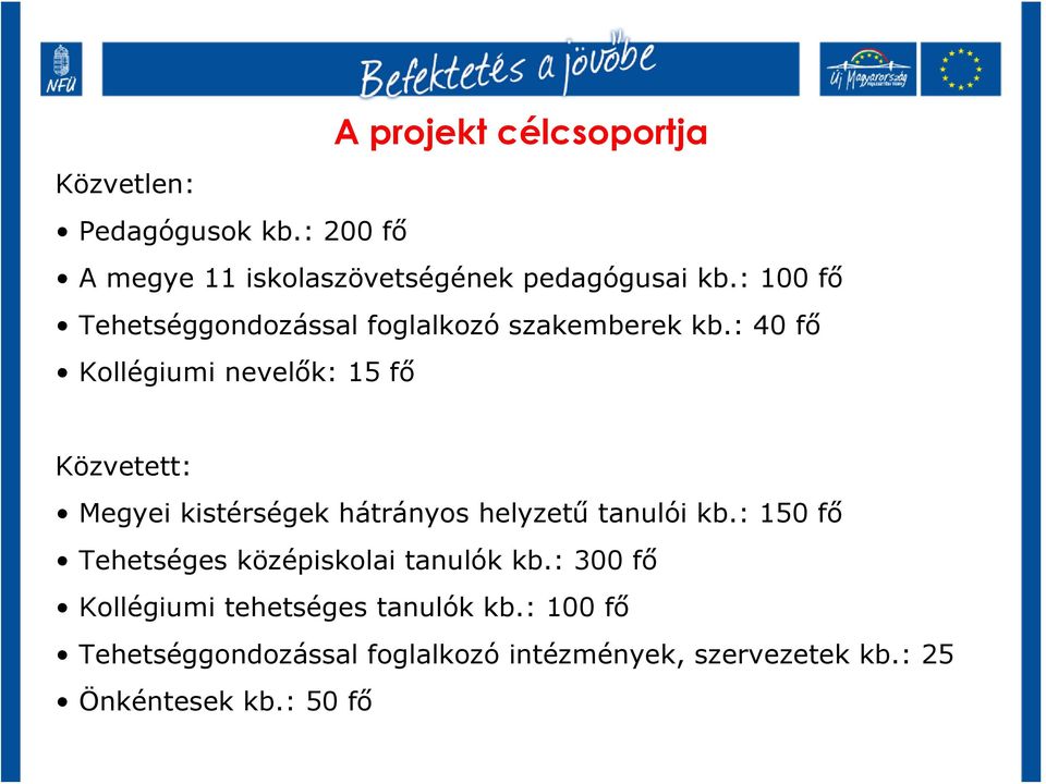 : 40 fő Kollégiumi nevelők: 15 fő Közvetett: Megyei kistérségek hátrányos helyzetű tanulói kb.