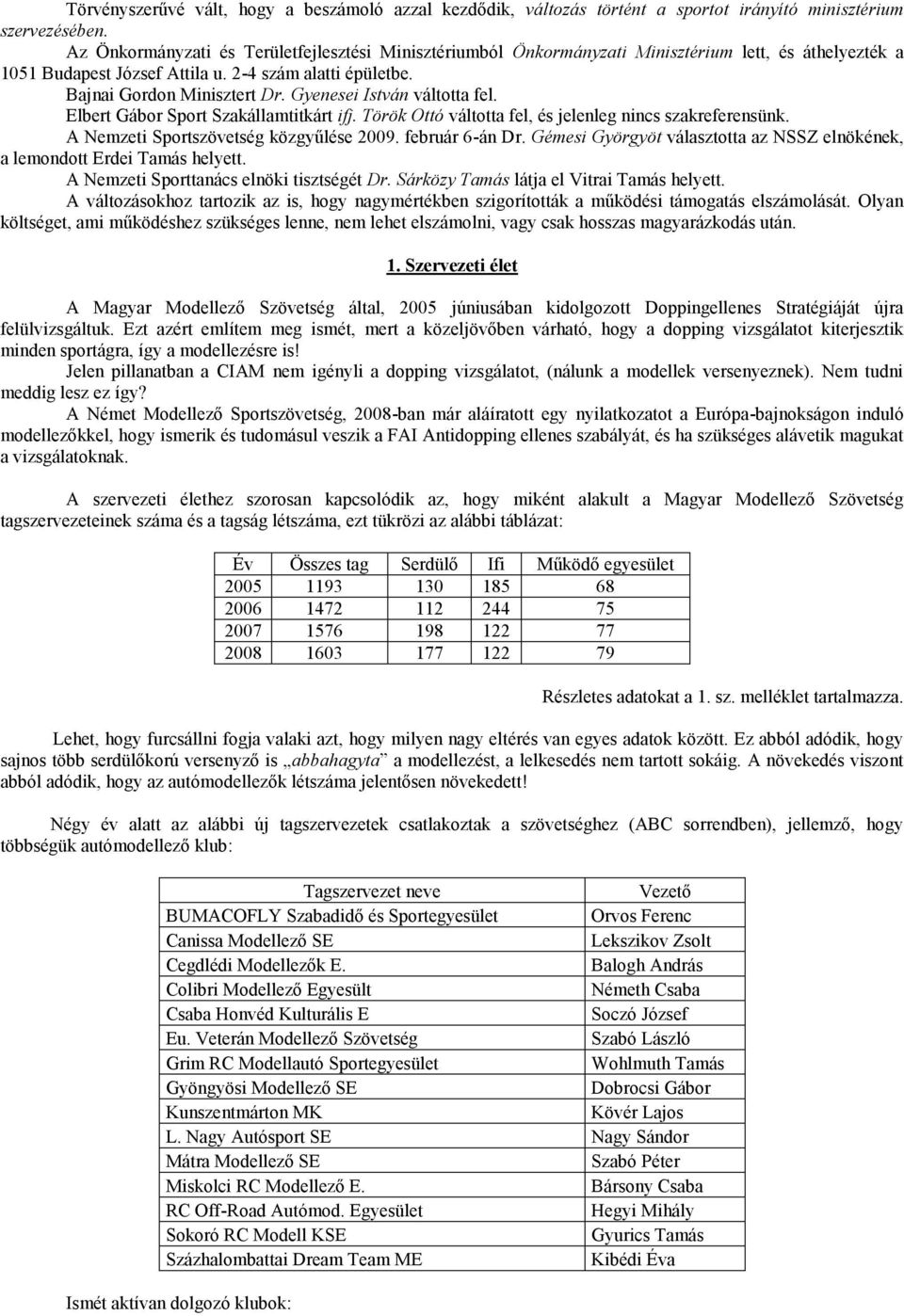 Gyenesei István váltotta fel. Elbert Gábor Sport Szakállamtitkárt ifj. Török Ottó váltotta fel, és jelenleg nincs szakreferensünk. A Nemzeti Sportszövetség közgyűlése 2009. február 6-án Dr.