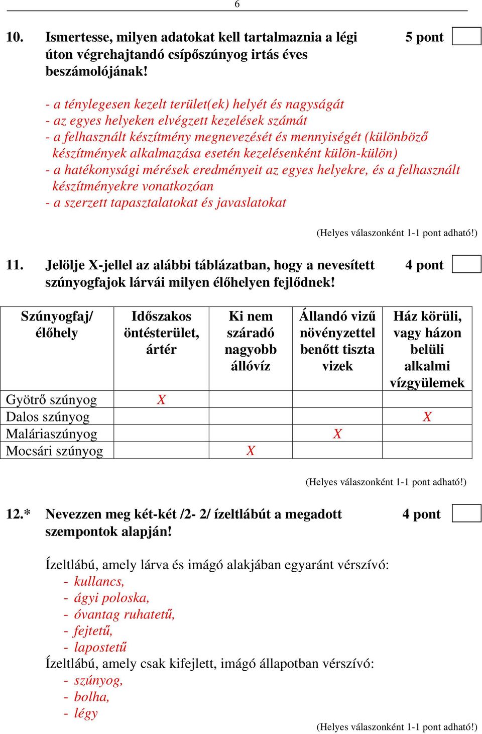 kezelésenként külön-külön) - a hatékonysági mérések eredményeit az egyes helyekre, és a felhasznált készítményekre vonatkozóan - a szerzett tapasztalatokat és javaslatokat 11.