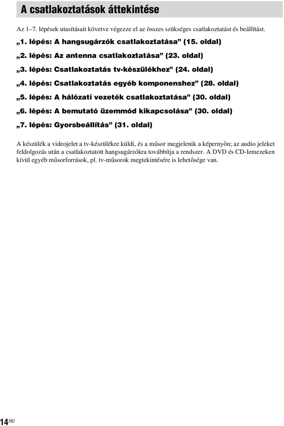 lépés: A hálózati vezeték csatlakoztatása (30. oldal) 6. lépés: A bemutató üzemmód kikapcsolása (30. oldal) 7. lépés: Gyorsbeállítás (31.