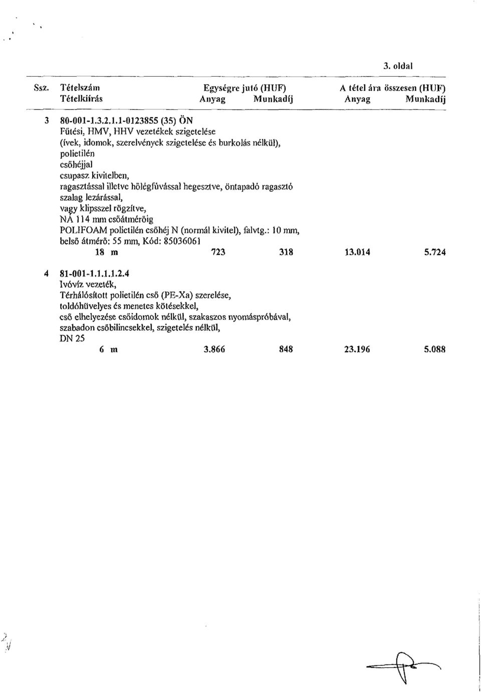 öntapadó ragasztó szalag lezárással, vagy klipsszel rögzítve, NA 114 mm csőátmérőig POLÍFOAM polietilén csőhéj N (normál kivilel), falvtg.