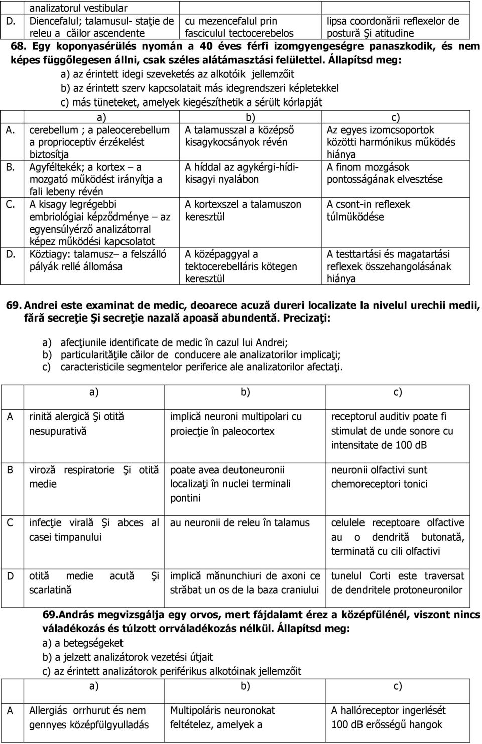 Állapítsd meg: a) az érintett idegi szeveketés az alkotóik jellemzőit b) az érintett szerv kapcsolatait más idegrendszeri képletekkel c) más tüneteket, amelyek kiegészíthetik a sérült kórlapját A.