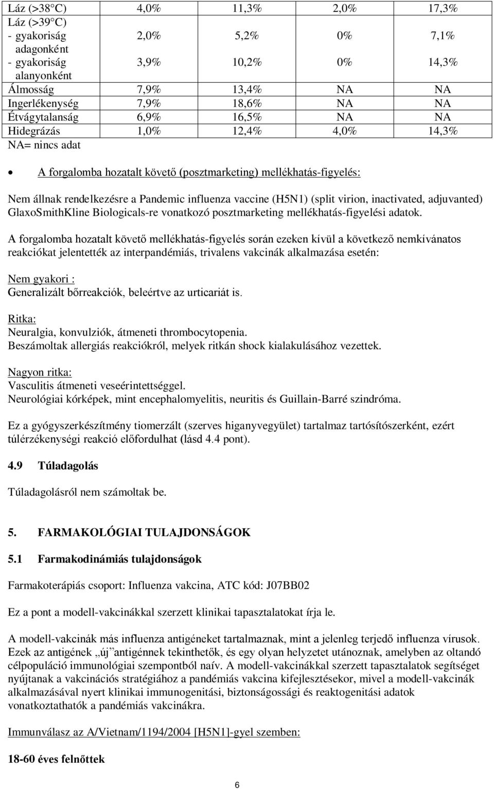 vaccine (H5N1) (split virion, inactivated, adjuvanted) GlaxoSmithKline Biologicals-re vonatkozó posztmarketing mellékhatás-figyelési adatok.