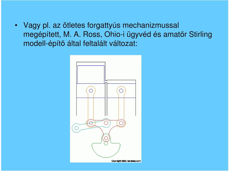 mechanizmussal megépített, M. A.