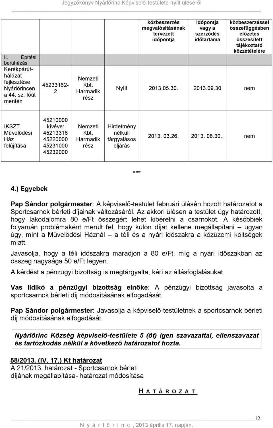 2013.09.30 nem IKSZT Művelődési Ház felújítása 45210000 kivéve: 45213316 45220000 45231000 45232000 Nemzeti Kbt. Harmadik rész Hirdetmény nélküli tárgyalásos eljárás 2013. 03.26. 2013. 08.30.. nem *** 4.