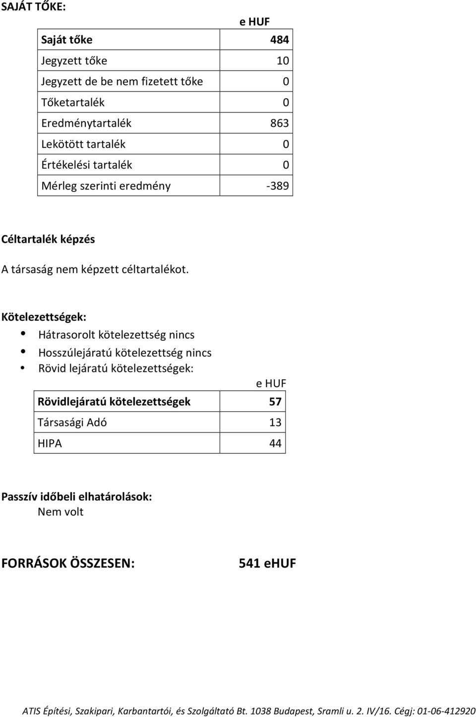 Kötelezettségek: Hátrasorolt kötelezettség nincs Hosszúlejáratú kötelezettség nincs Rövid lejáratú kötelezettségek: e HUF Rövidlejáratú kötelezettségek