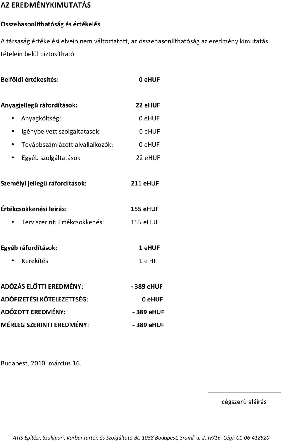 jellegű ráfordítások: 211 ehuf Értékcsökkenési leírás: 155 ehuf Terv szerinti Értékcsökkenés: 155 ehuf Egyéb ráfordítások: 1 ehuf Kerekítés 1 e HF ADÓZÁS ELŐTTI EREDMÉNY: ADÓFIZETÉSI KÖTELEZETTSÉG: