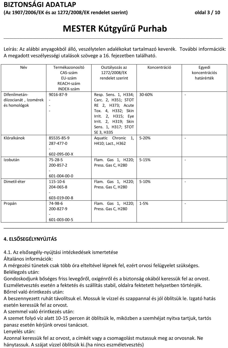 Név Difenilmetándiizocianát, Izomérek és homológok Termékazonosító CASszám EUszám REACHszám INDEXszám 9016879 Klóralkánok 85535859 2874770 60209500X Izobután 75285 2008572 601004000 Dimetiléter