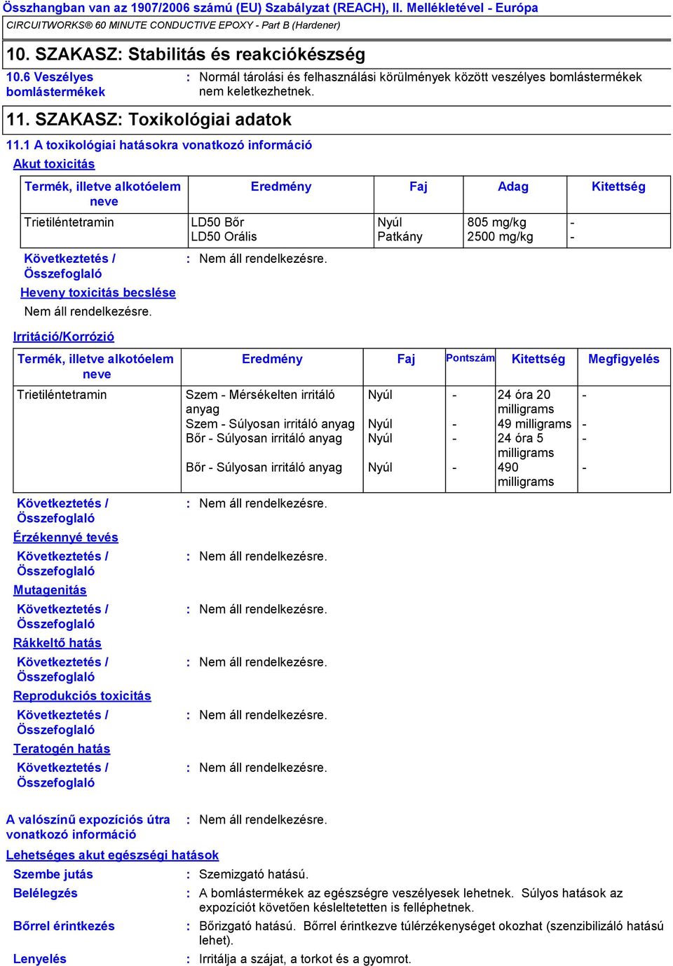 Eredmény Faj Adag Kitettség Trietiléntetramin LD50 Bőr Nyúl 805 mg/kg LD50 Orális Patkány 2500 mg/kg Heveny toxicitás becslése Irritáció/Korrózió Termék, illetve alkotóelem neve Trietiléntetramin