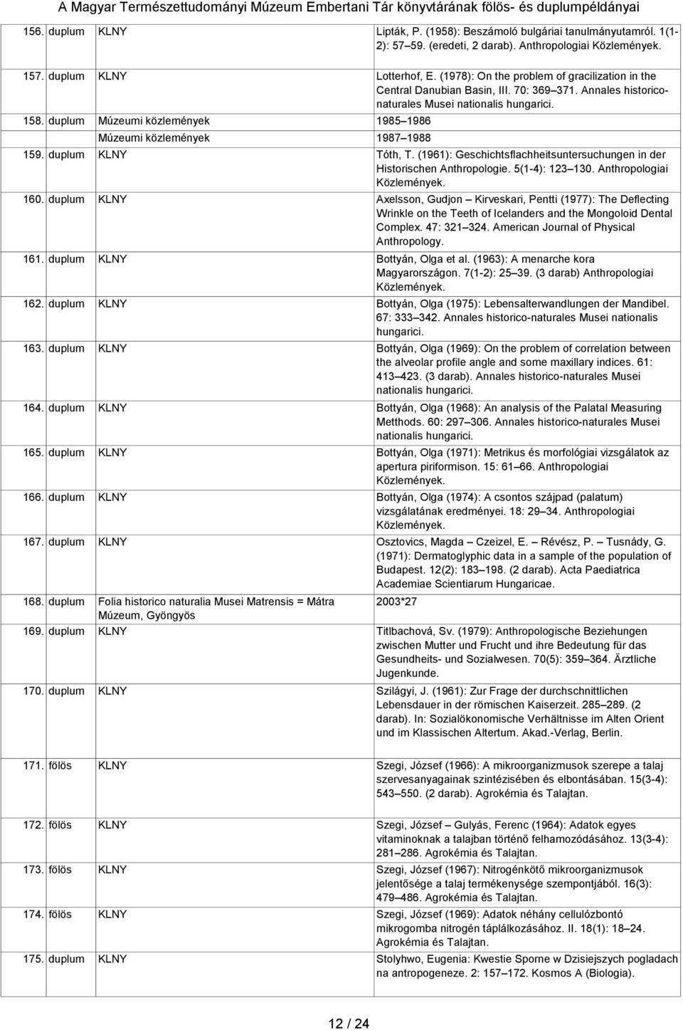 duplum Múzeumi közlemények 1985 1986 Múzeumi közlemények 1987 1988 159. duplum KLNY Tóth, T. (1961): Geschichtsflachheitsuntersuchungen in der Historischen Anthropologie. 5(1-4): 123 130.