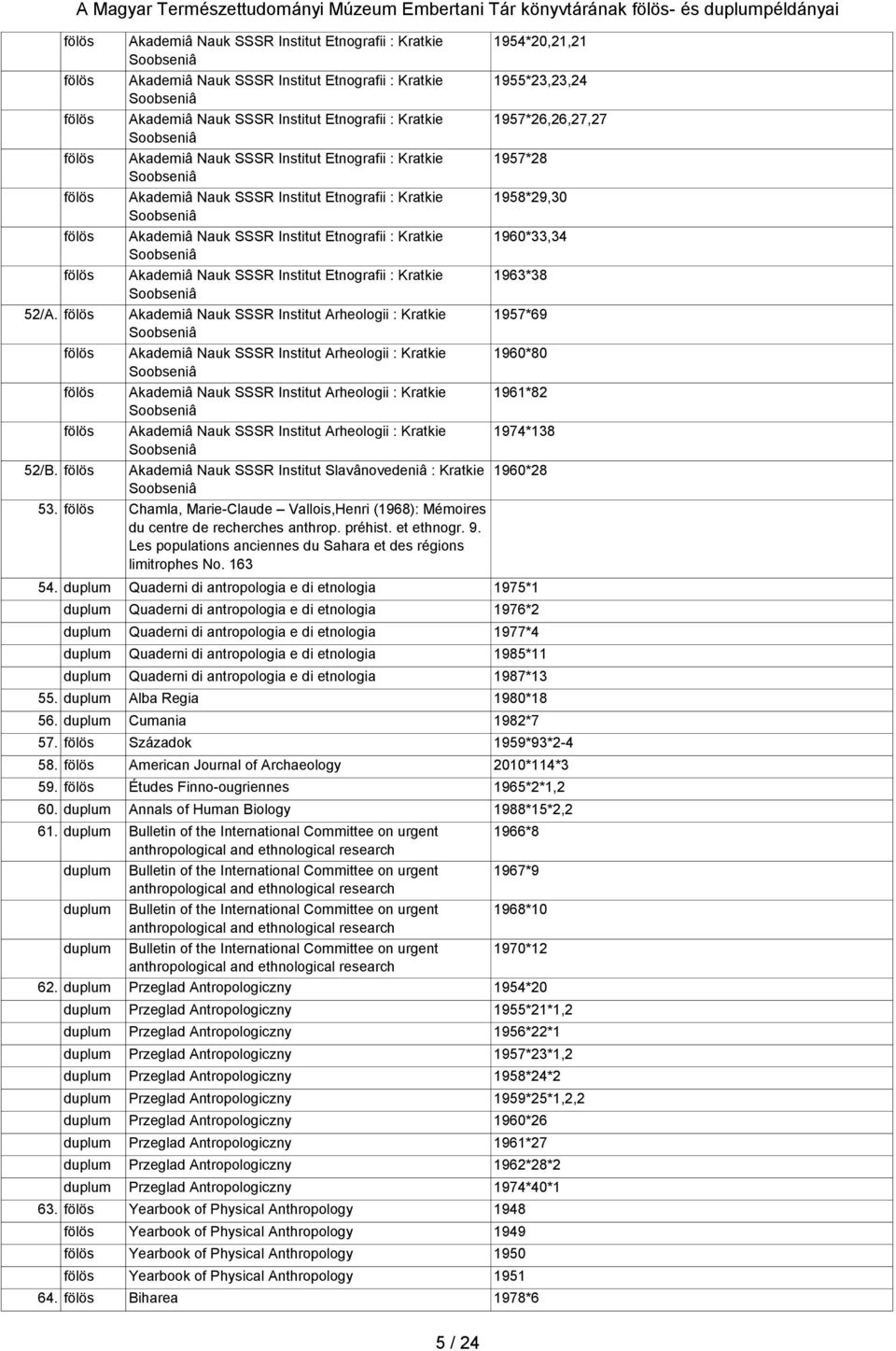 Akademiâ Nauk SSSR Institut Arheologii : Kratkie Akademiâ Nauk SSSR Institut Arheologii : Kratkie Akademiâ Nauk SSSR Institut Arheologii : Kratkie Akademiâ Nauk SSSR Institut Arheologii : Kratkie