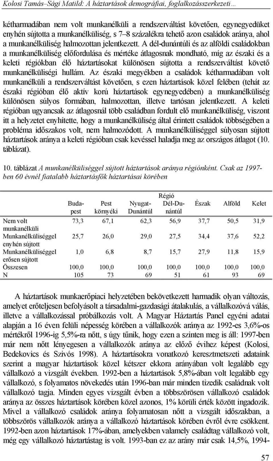 A dél-dunántúli és az alföldi családokban a munkanélküliség előfordulása és mértéke átlagosnak mondható, míg az északi és a keleti régiókban élő háztartásokat különösen sújtotta a rendszerváltást