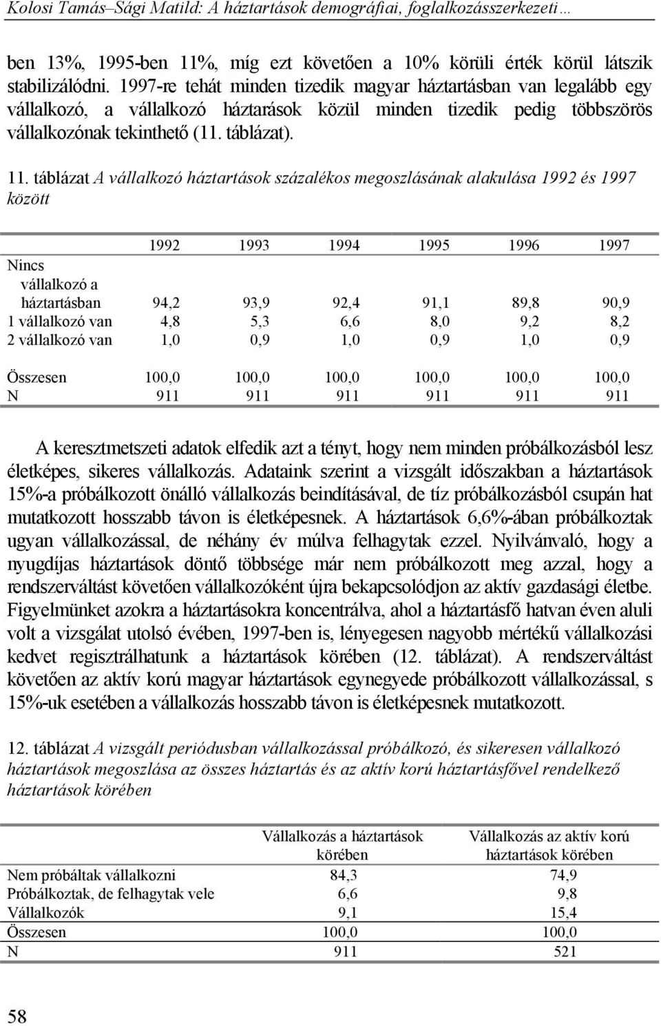 táblázat A vállalkozó háztartások százalékos megoszlásának alakulása 1992 és 1997 között 1992 1993 1994 1995 1996 1997 Nincs vállalkozó a háztartásban 94,2 93,9 92,4 91,1 89,8 90,9 1 vállalkozó van