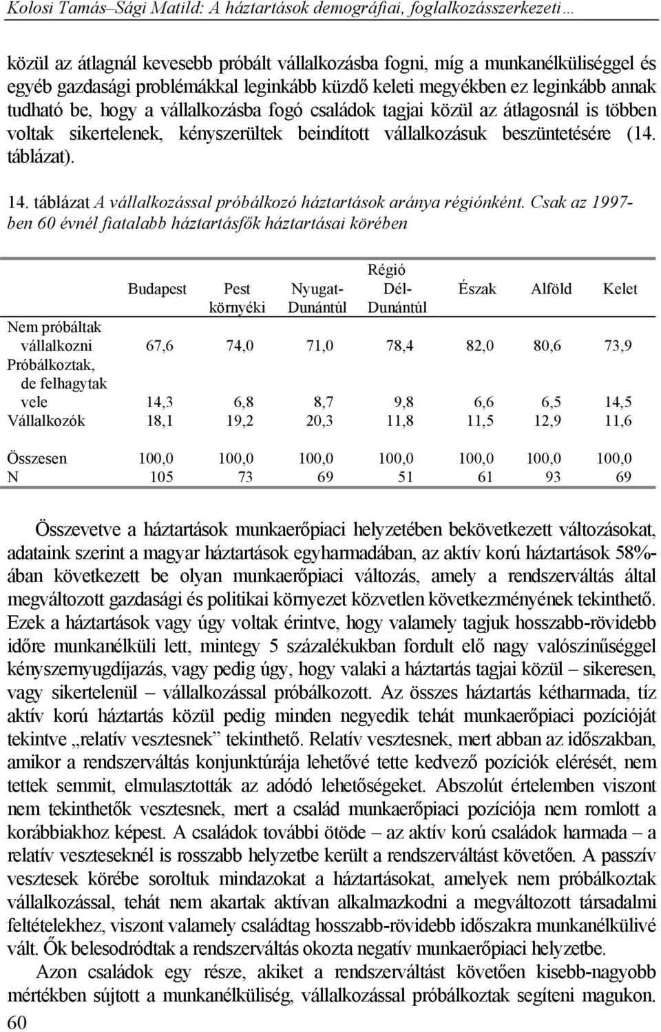 táblázat A vállalkozással próbálkozó háztartások aránya régiónként.