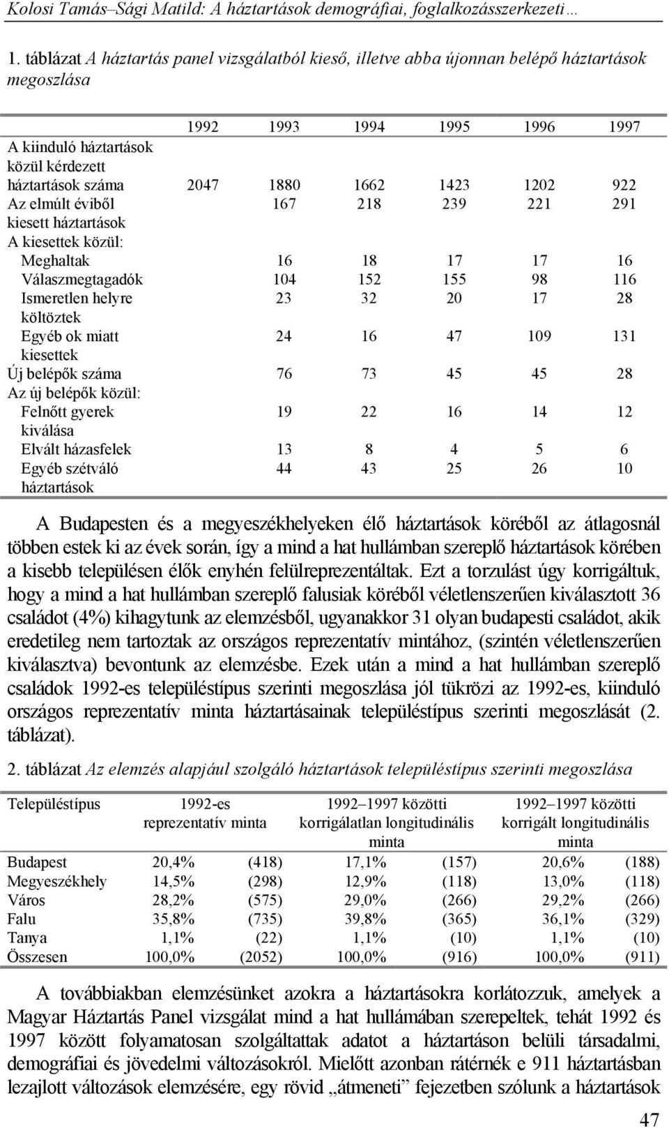 Egyéb ok miatt 24 16 47 109 131 kiesettek Új belépők száma 76 73 45 45 28 Az új belépők közül: Felnőtt gyerek 19 22 16 14 12 kiválása Elvált házasfelek 13 8 4 5 6 Egyéb szétváló háztartások 44 43 25