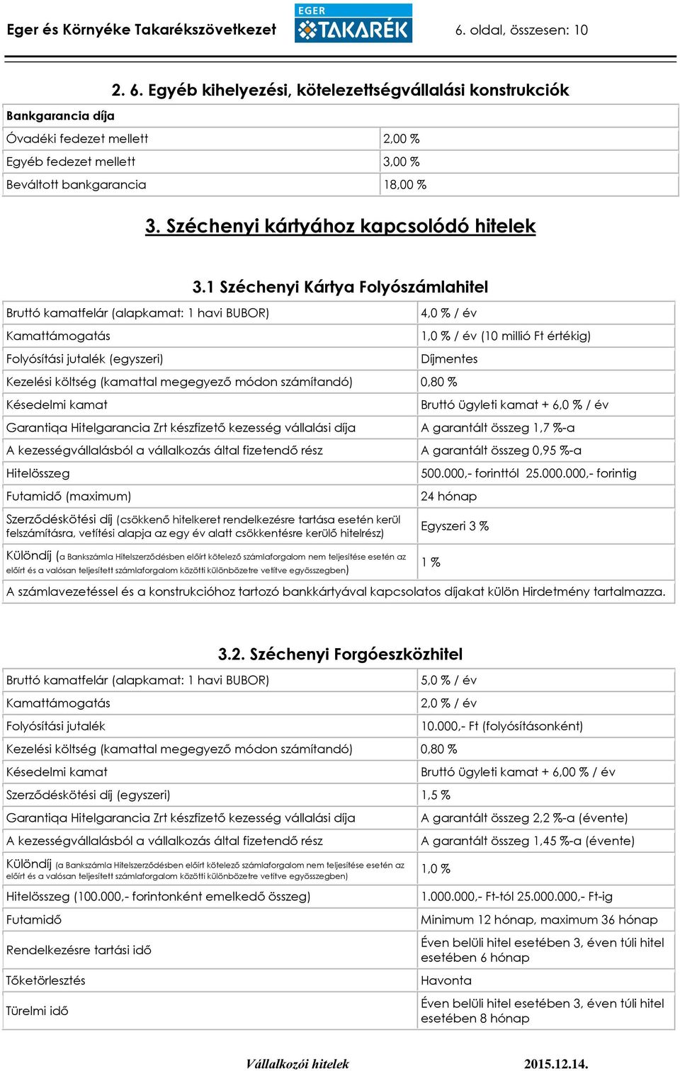 Széchenyi kártyához kapcsolódó hitelek 3.