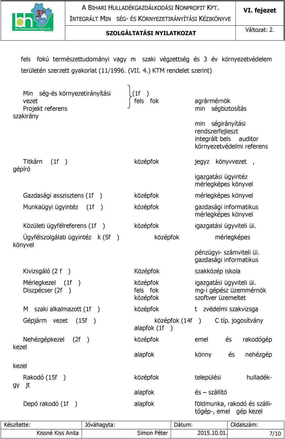 környezetvédelmi referens Titkárn (1f ) középfok jegyz könyvvezet, gépíró igazgatási ügyintéz mérlegképes könyvel Gazdasági asszisztens (1f ) középfok mérlegképes könyvel Munkaügyi ügyintéz (1f )