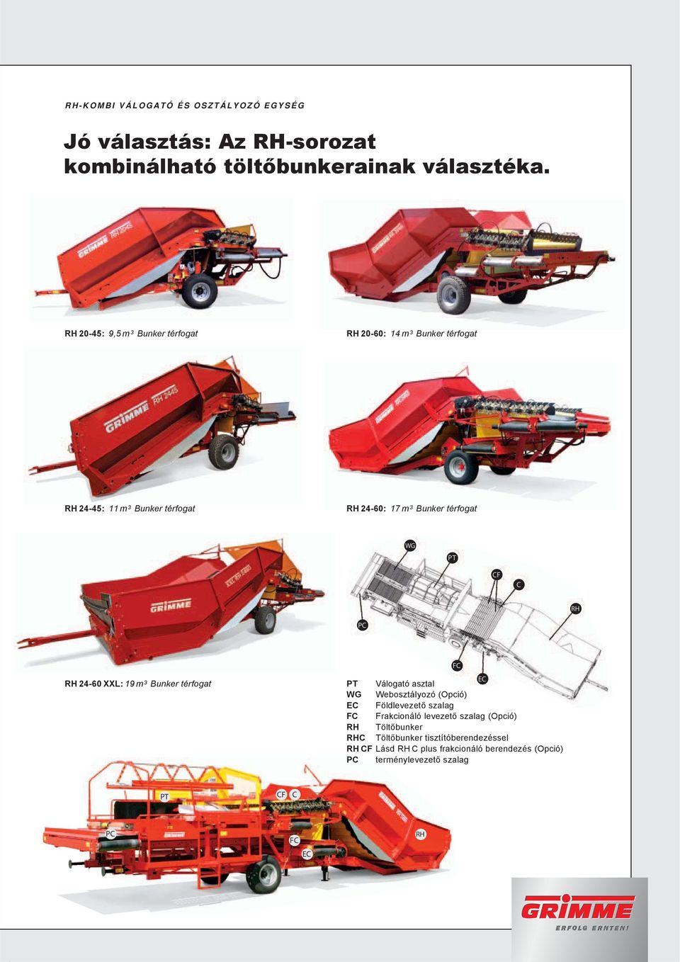 PT CF C RH PC RH 24-60 XXL: 19 m 3 Bunker térfogt FC PT Válogtó sztl EC WG Webosztályozó (Opció) EC Földlevezető szlg FC Frkcionáló