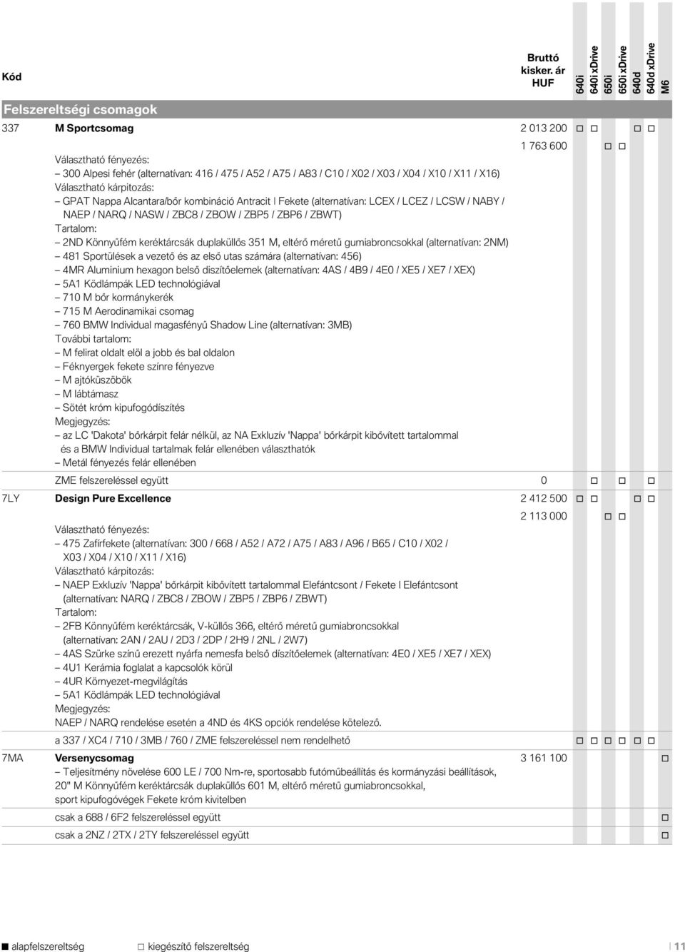 duplaküllős 351 M, eltérő méretű gumiabrncskkal (alternatívan: 2NM) 481 Sprtülések a vezető és az első utas számára (alternatívan: 456) 4MR Aluminium hexagn belső diszítőelemek (alternatívan: 4AS /