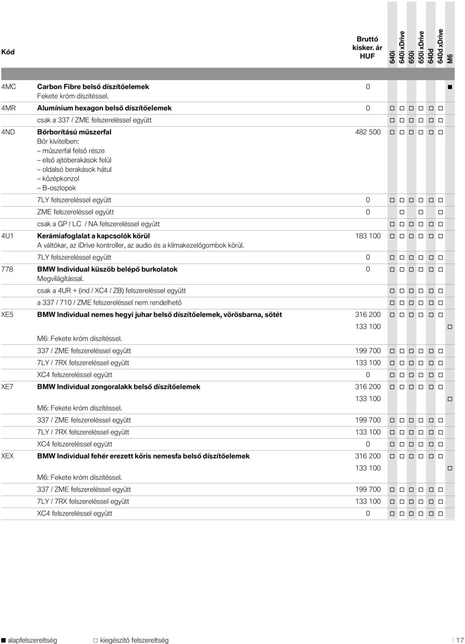 középknzl B-szlpk 7LY felszereléssel együtt 0 ZME felszereléssel együtt 0 csak a GP / LC / NA felszereléssel együtt 4U1 Kerámiafglalat a kapcslók körül 183 100 A váltókar, az idrive kntrller, az audi